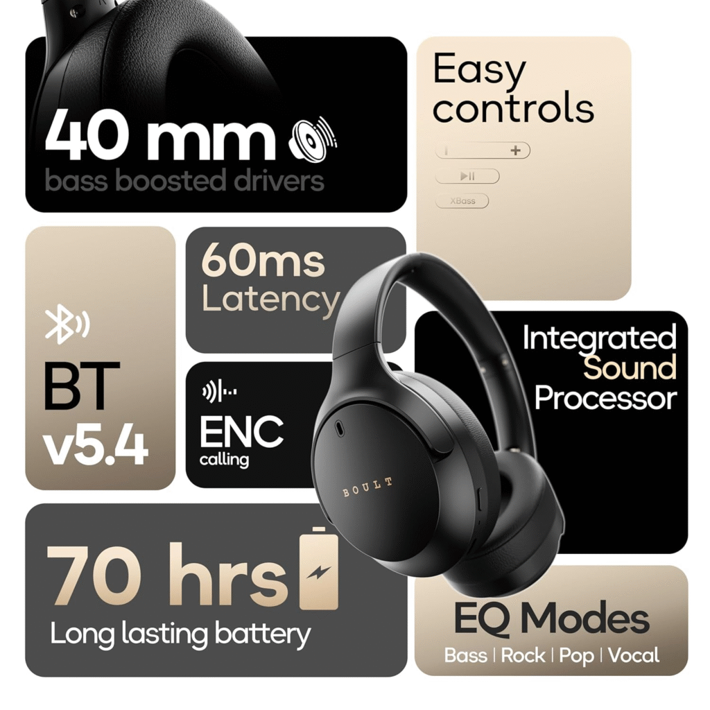 Nothing Headphone 1 review